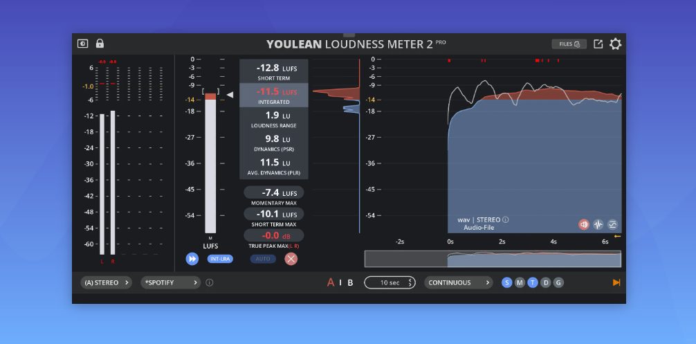 【响度测量插件】Youlean Loudness Meter Ultra v2.5